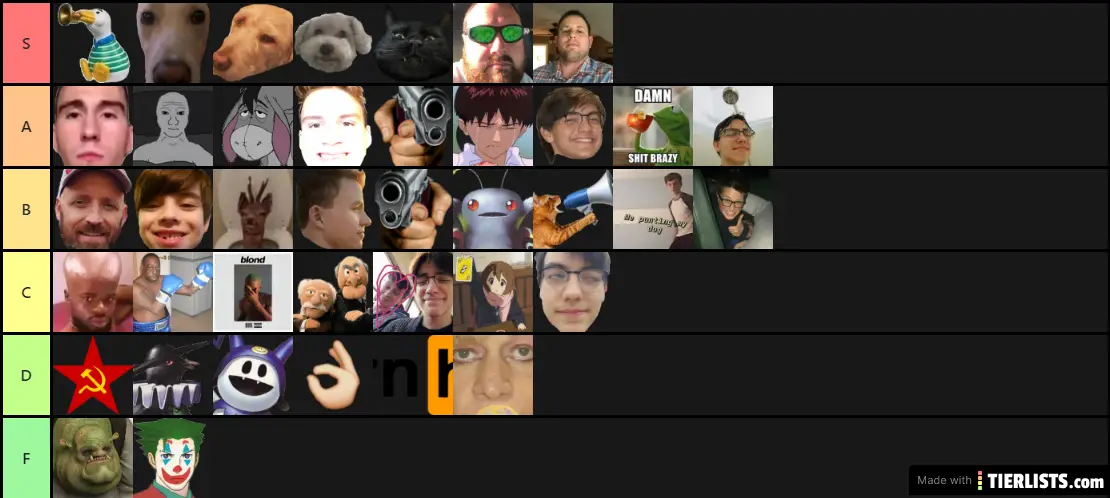 the only good tier list