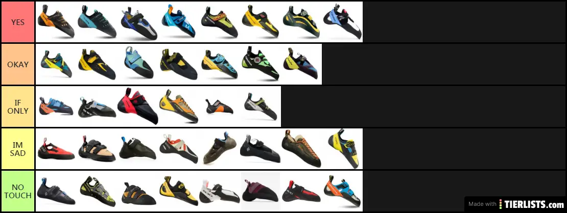 the only list