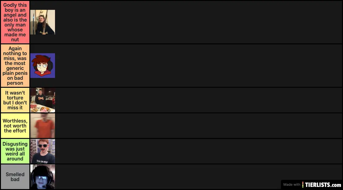 the pp list