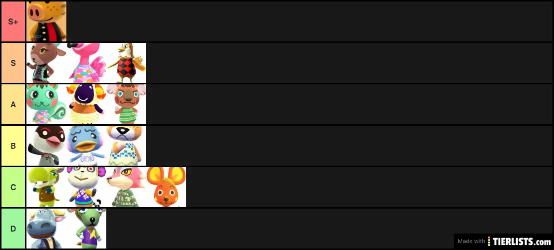 The rankings!!
