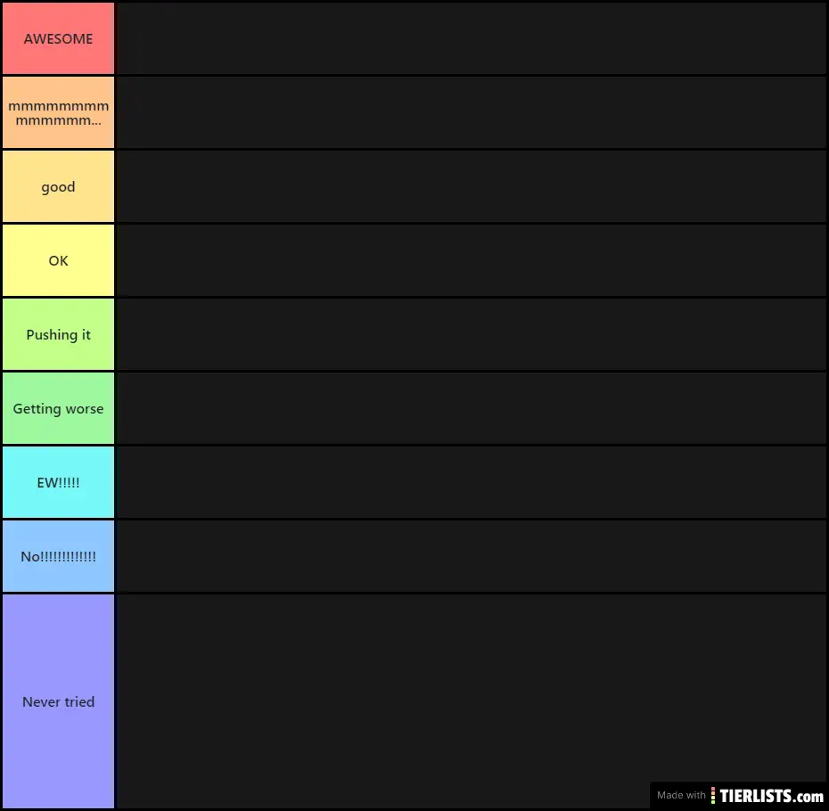 The real food list