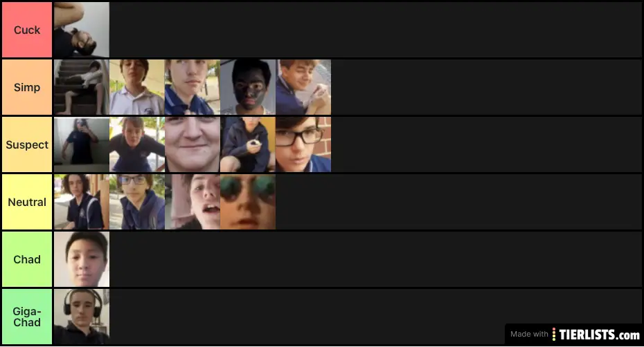The simp tierlist