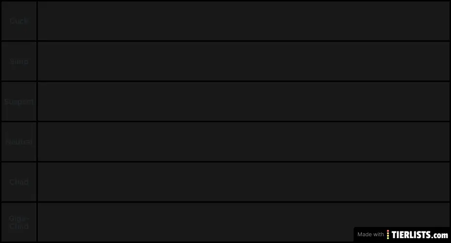 The simp tierlist