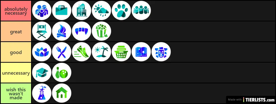 The Sims 4 Packs