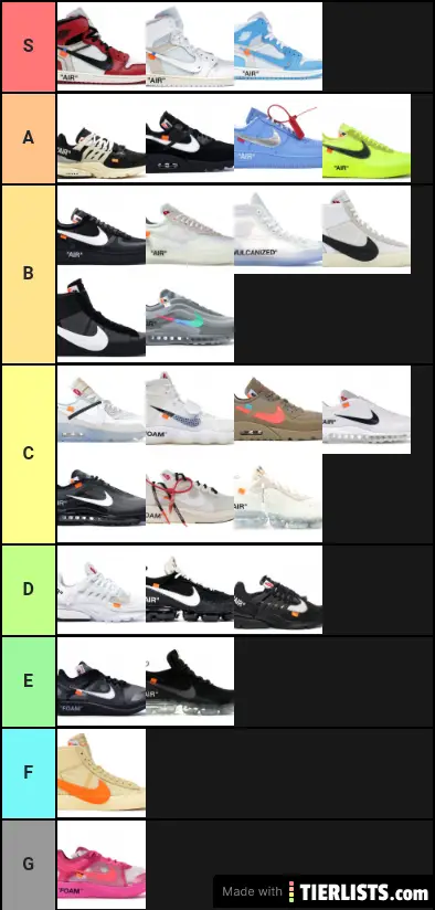 The Ten Rank