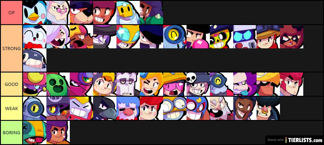 THE TOP BRAWLER