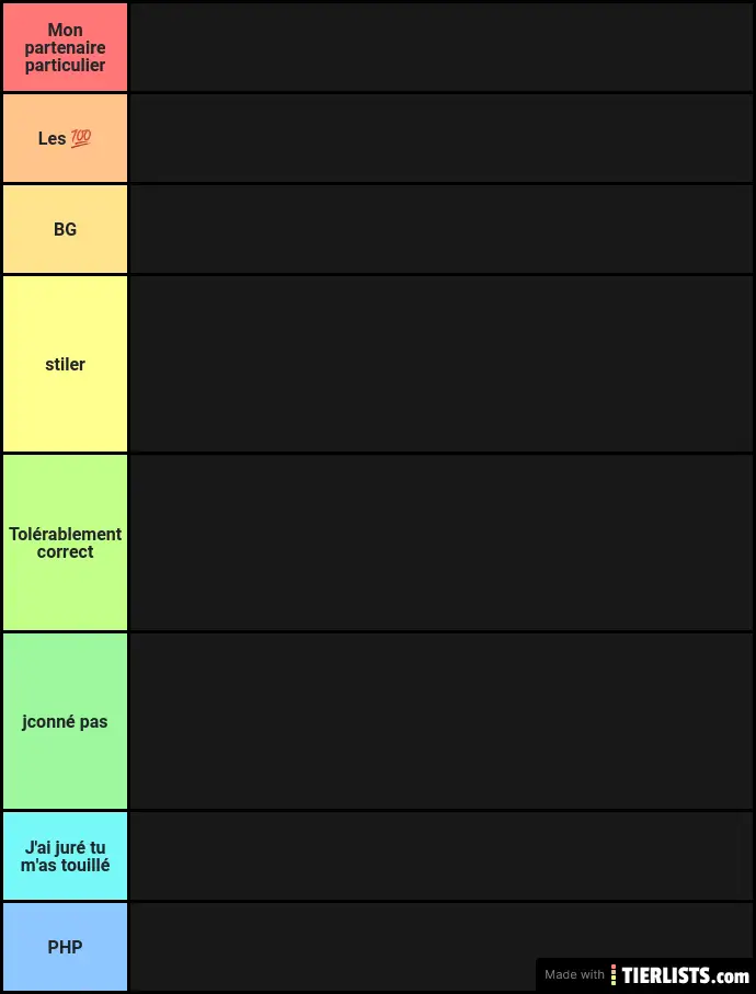 The truth v2