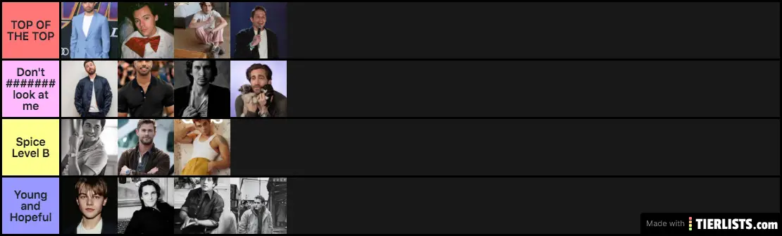 The Ultimate Hole List