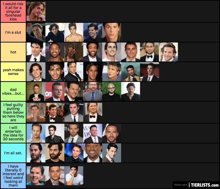 the ultimate list
