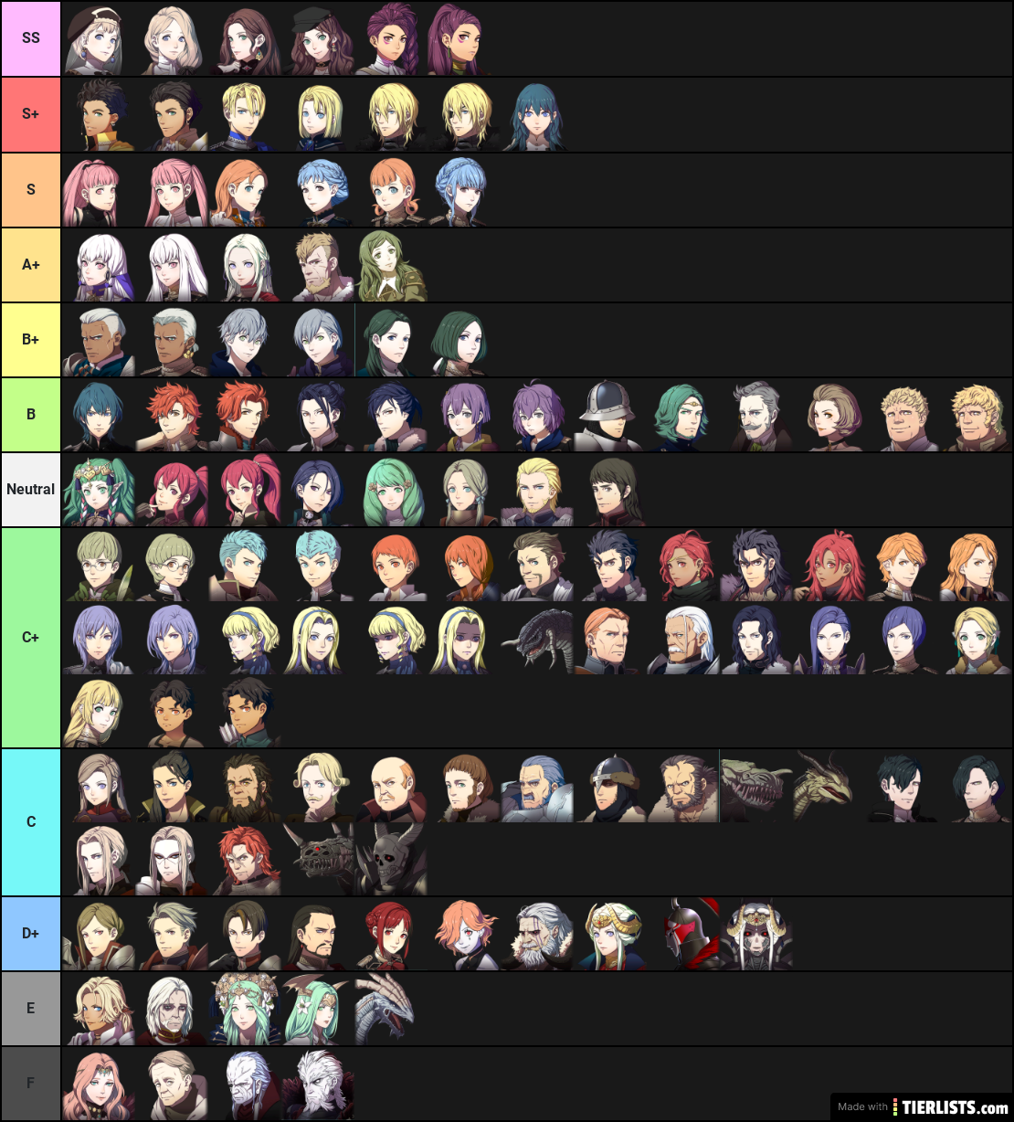 fire-emblem-three-houses-character-tierlist-tier-list-maker-tierlists