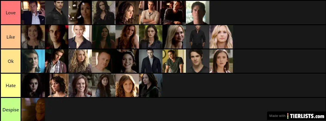 the vampire diaries character ranking