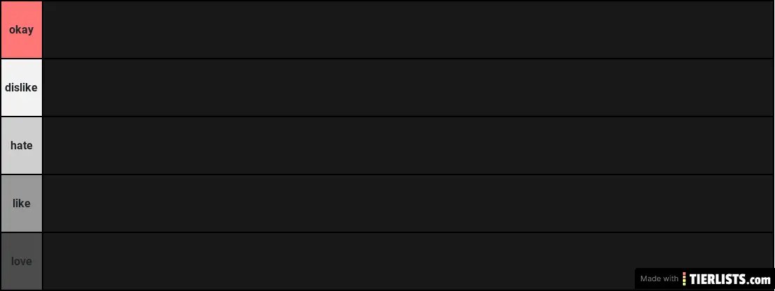 The Vampire Diaries Tier list