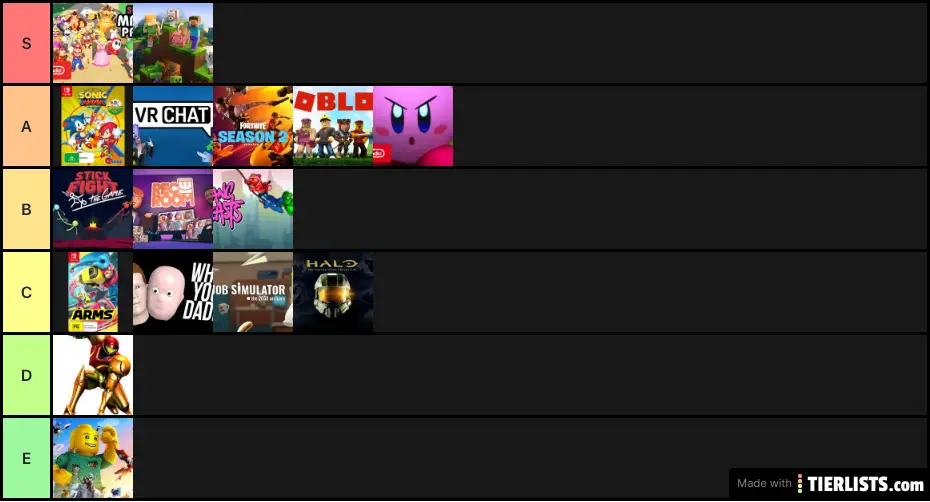 The video game 🎮 tier list 🙃