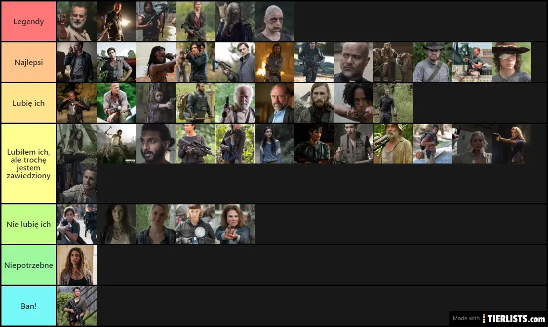 The Walking Dead Characters