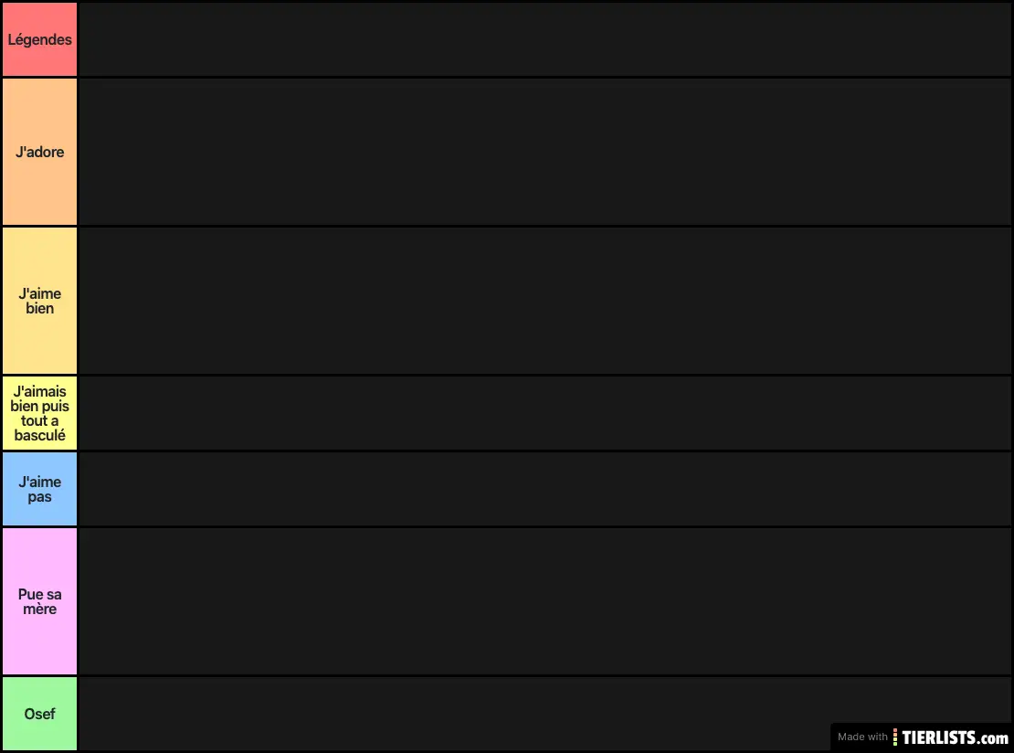 The Walking Dead Characters TierList