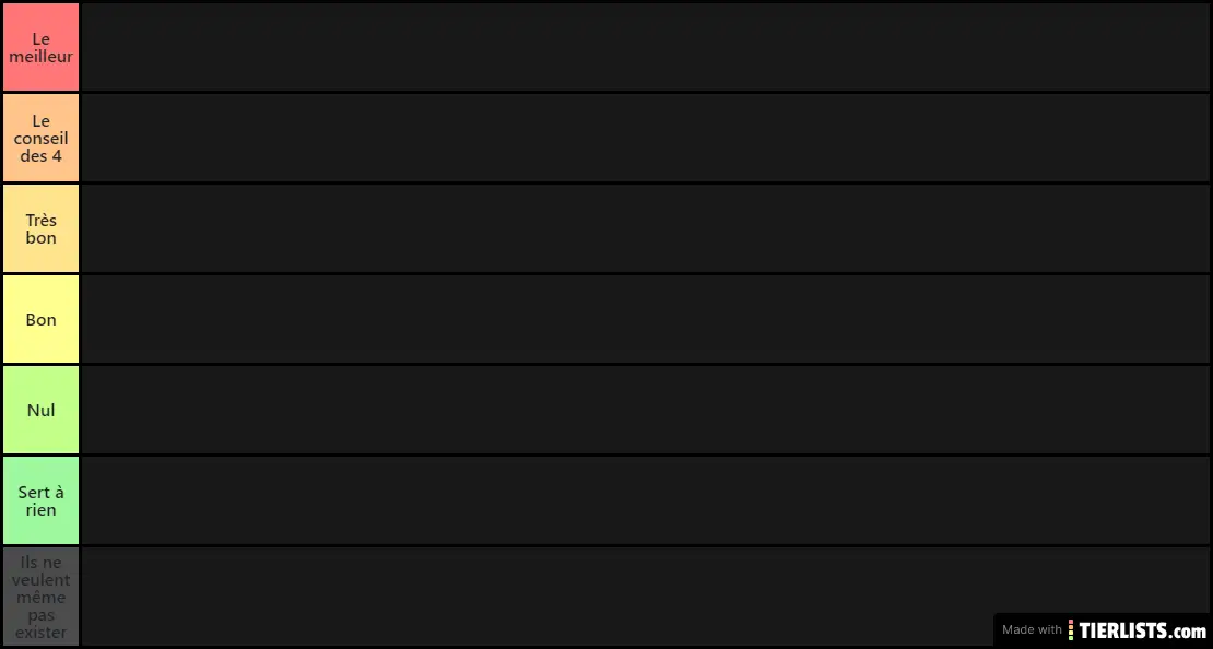 The Walking Dead tier list
