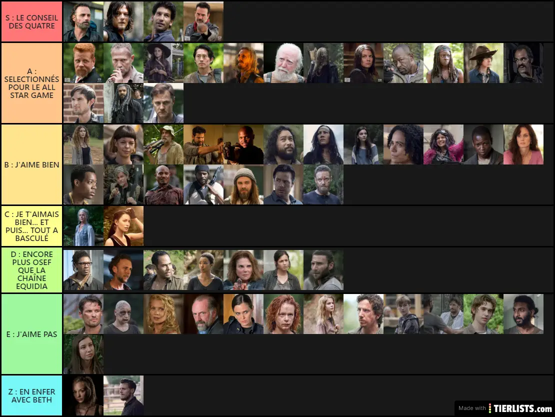The Walking Dead top 62 personnages