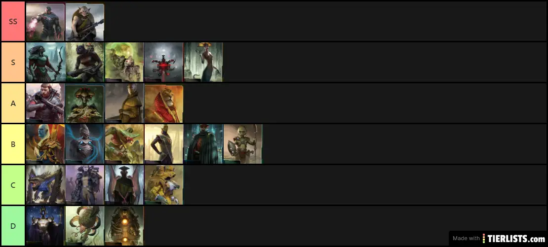 Theoretical POK Tier List