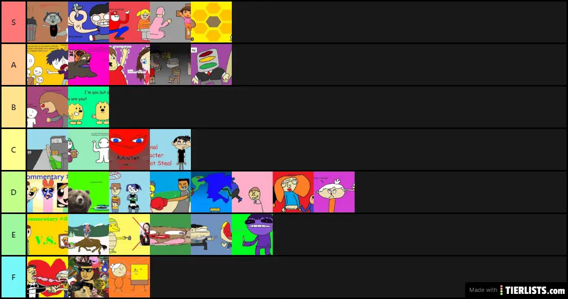 ThePackagedReviewer Tierlist V1