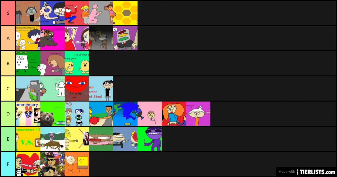 ThePackagedReviewer tierlist V2