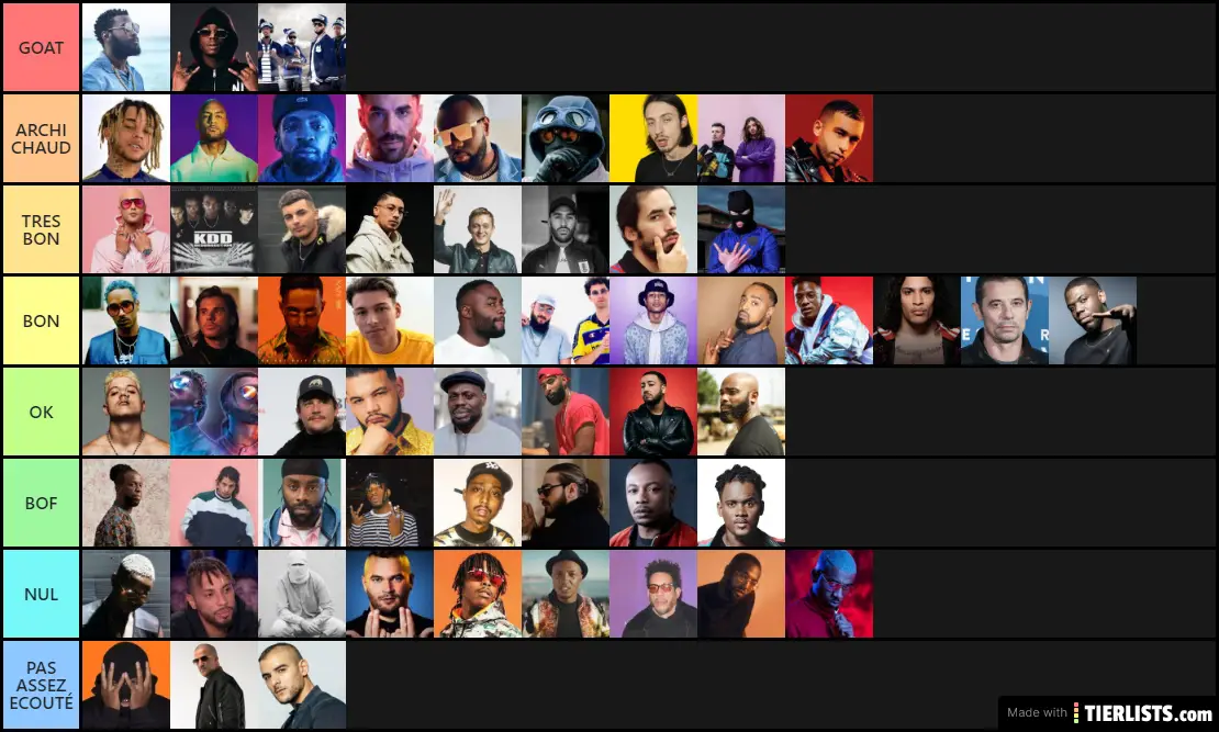thetrue