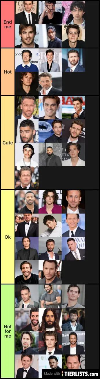 this is 100% accurate :)
