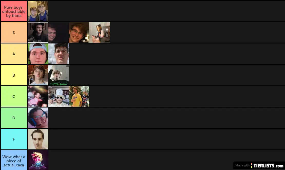 This is the right ranking