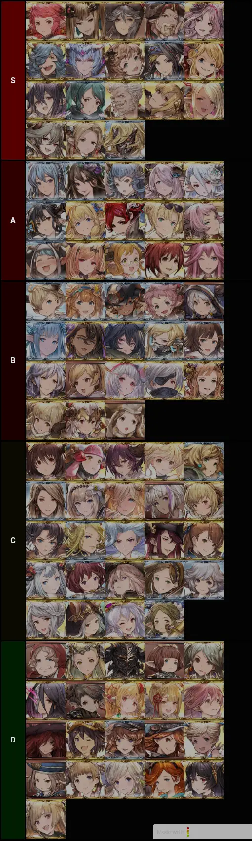 Thot list