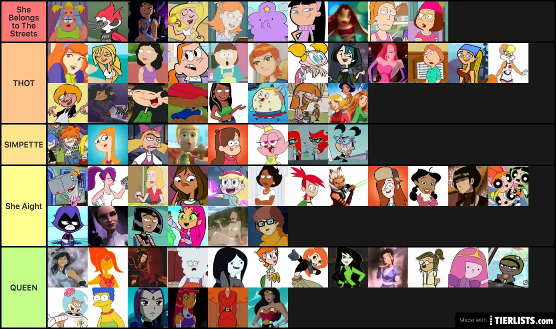 THOT TIER LIST 2