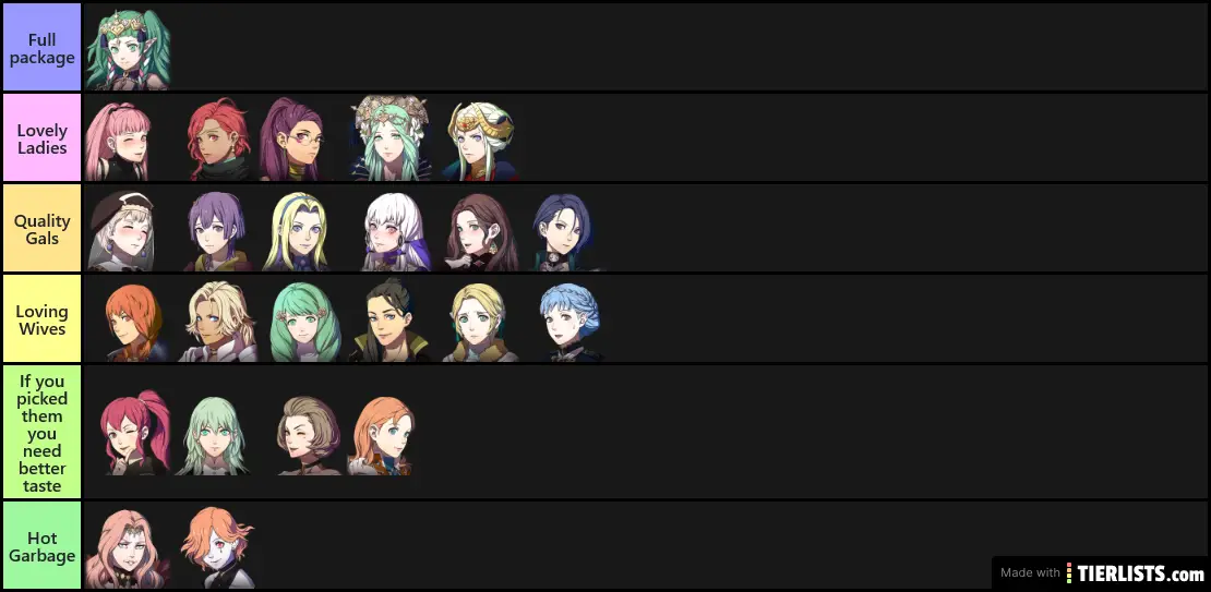 Three Houses Waifu guide
