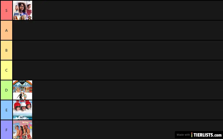 tier 1