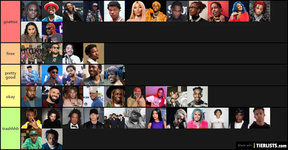TIER