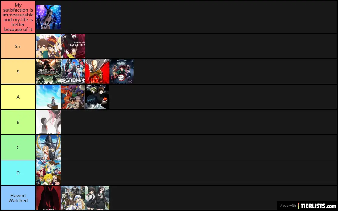 Tier