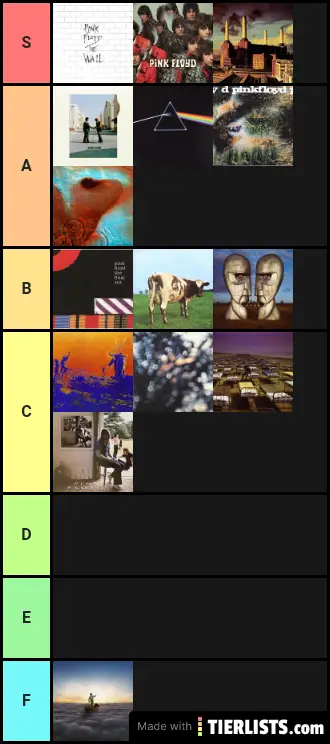 Tier