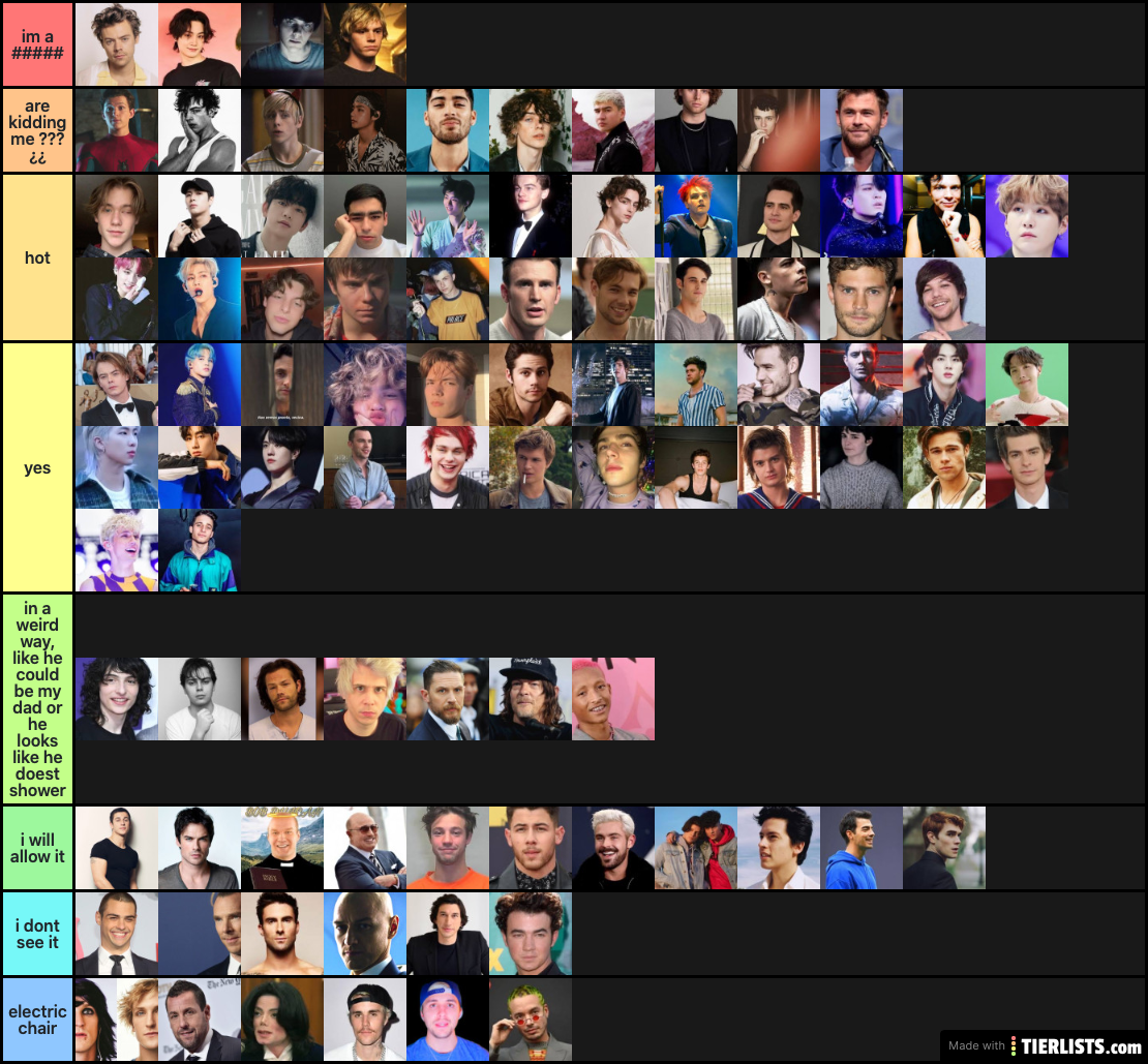 tier