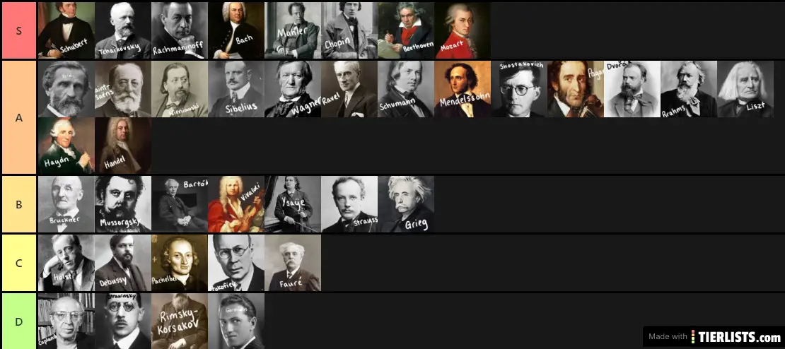 Tier