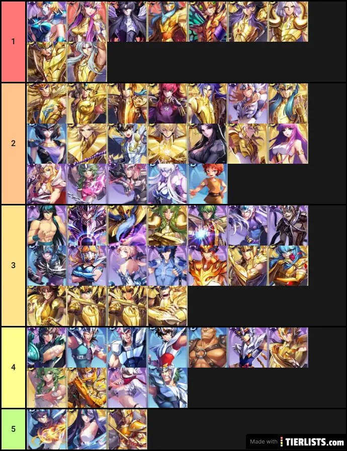 Tier feb2020