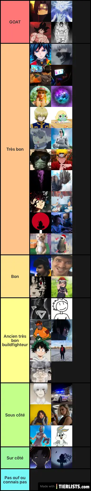 Tier lis ness