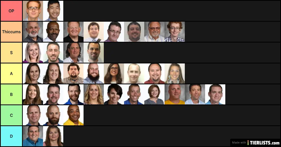 Tier list 1