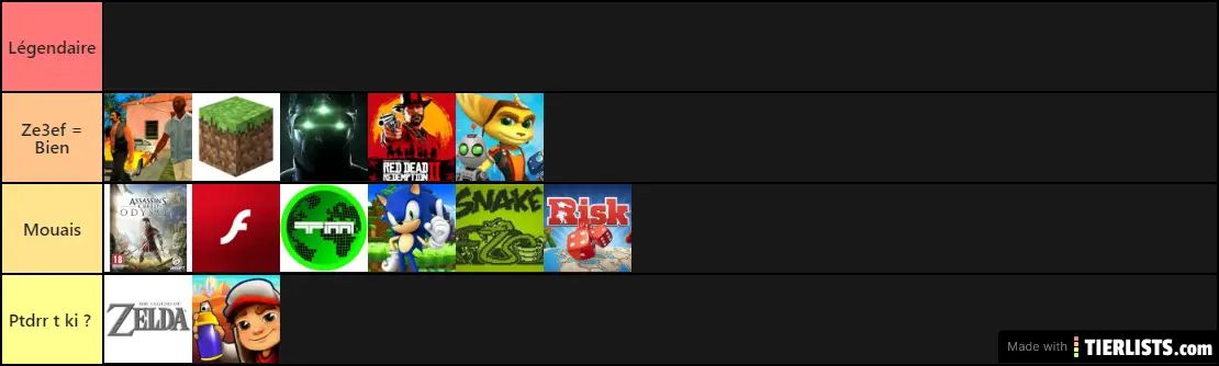 Tier List 16/04/2020