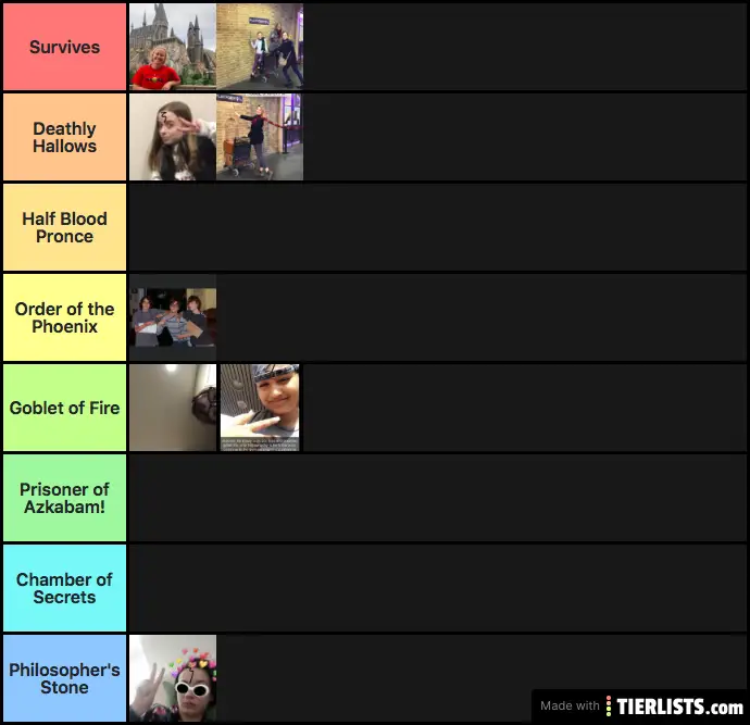 tier list
