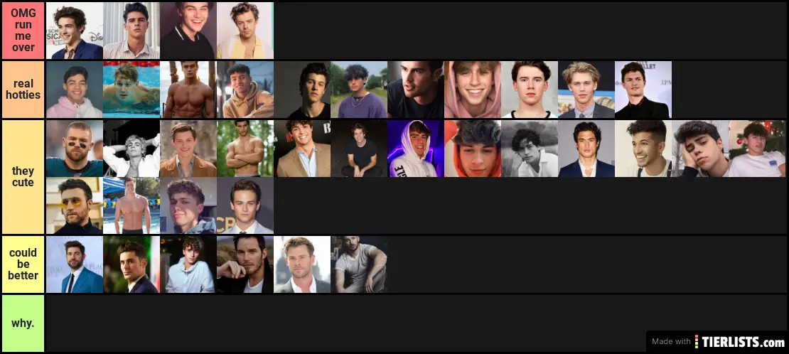 tier list