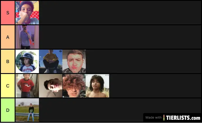 Tier list