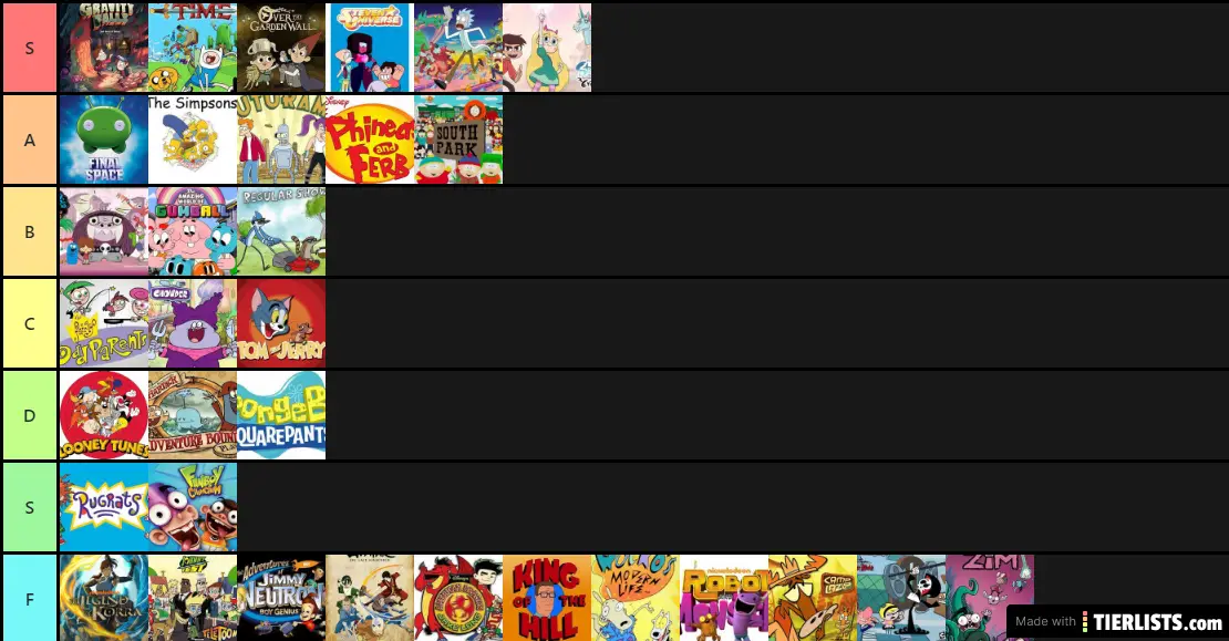 TIER LIST