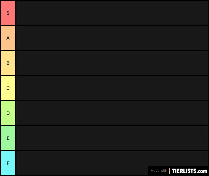 tier list