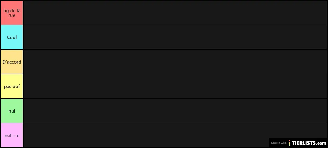 tier list 3emeC