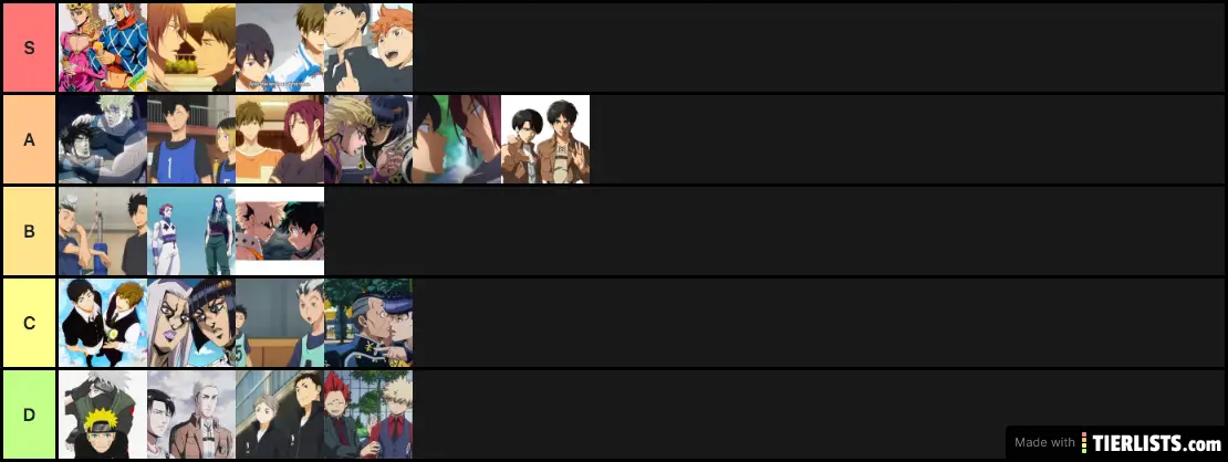 tier list