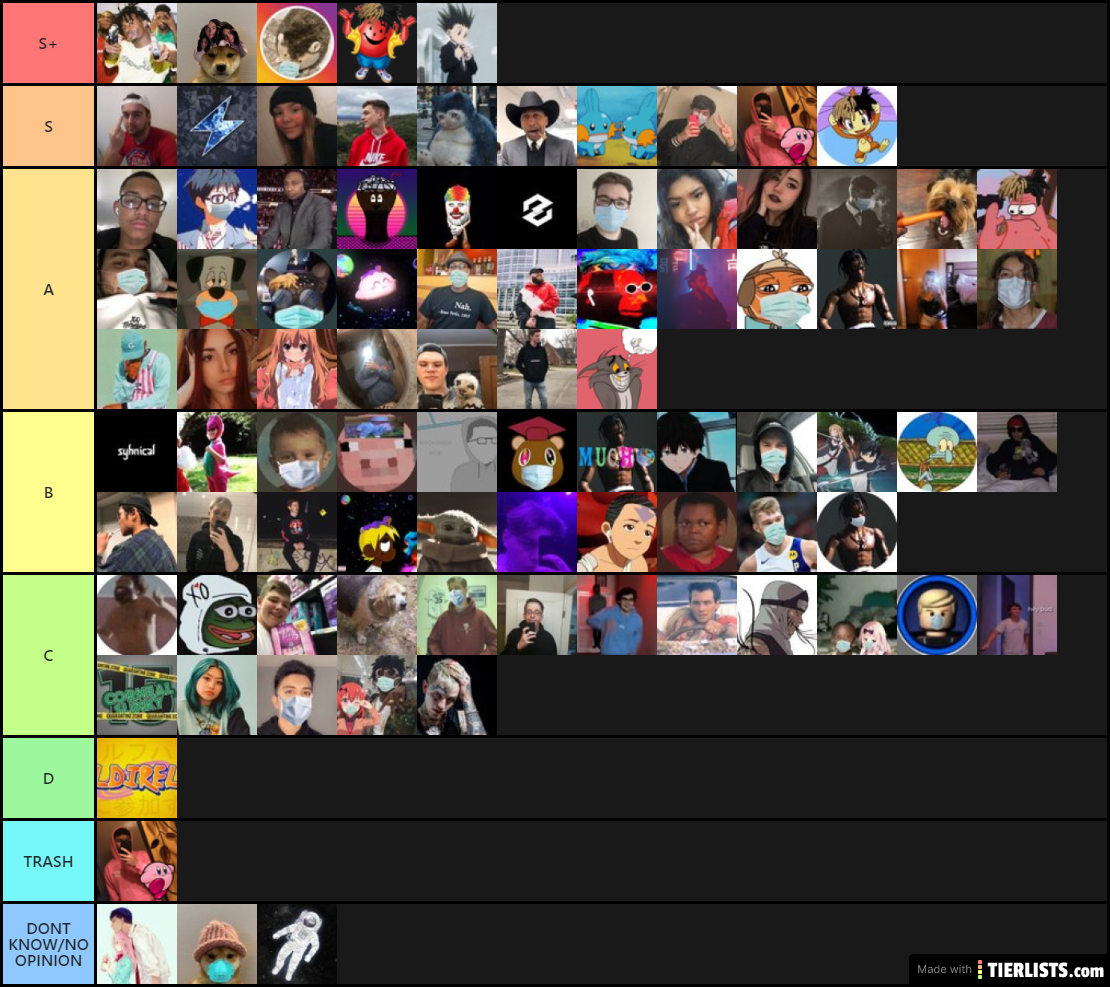 TIER LIST