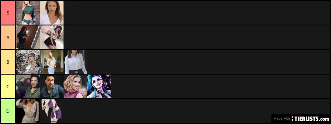 Tier List