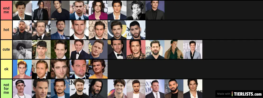 tier list